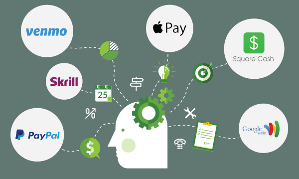"Venmo, Square Cash, Skrill, PayPal, Appl" (CC BY 2.0) by Monito - Money Transfer Comparison